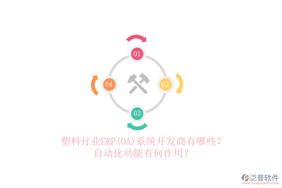 塑料行業(yè)ERP(OA）系統(tǒng)開發(fā)商有哪些？自動(dòng)化功能有何作用？