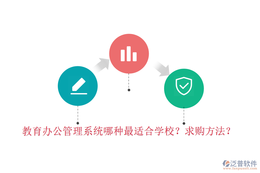  教育辦公管理系統(tǒng)哪種最適合學(xué)校？求購方法？