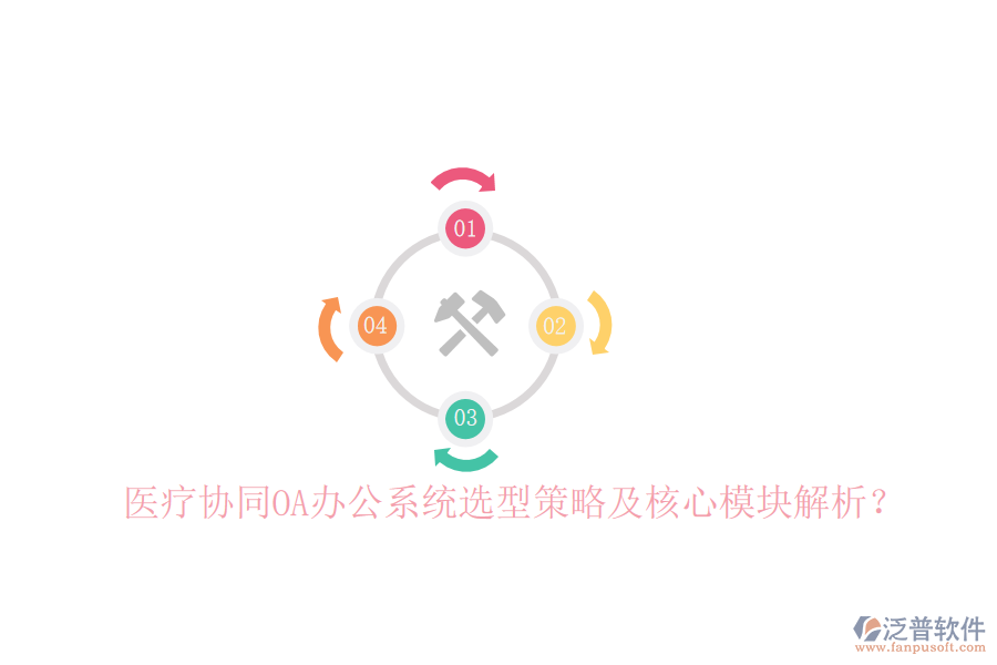  醫(yī)療協(xié)同<a href=http://m.newsbd7.com/oa/ target=_blank class=infotextkey>OA辦公系統(tǒng)</a>選型策略及核心模塊解析？