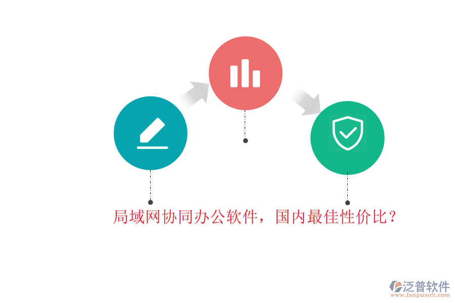 局域網(wǎng)協(xié)同辦公軟件，國內(nèi)最佳性價比？