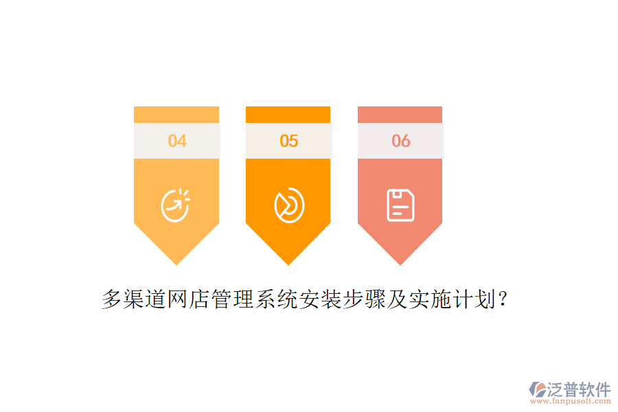 多渠道網(wǎng)店管理系統(tǒng)安裝步驟及實(shí)施計(jì)劃？