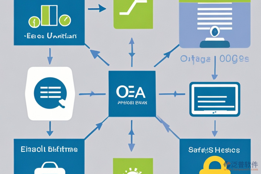 中小型企業(yè)OA系統(tǒng)有何優(yōu)點(diǎn)與特色？