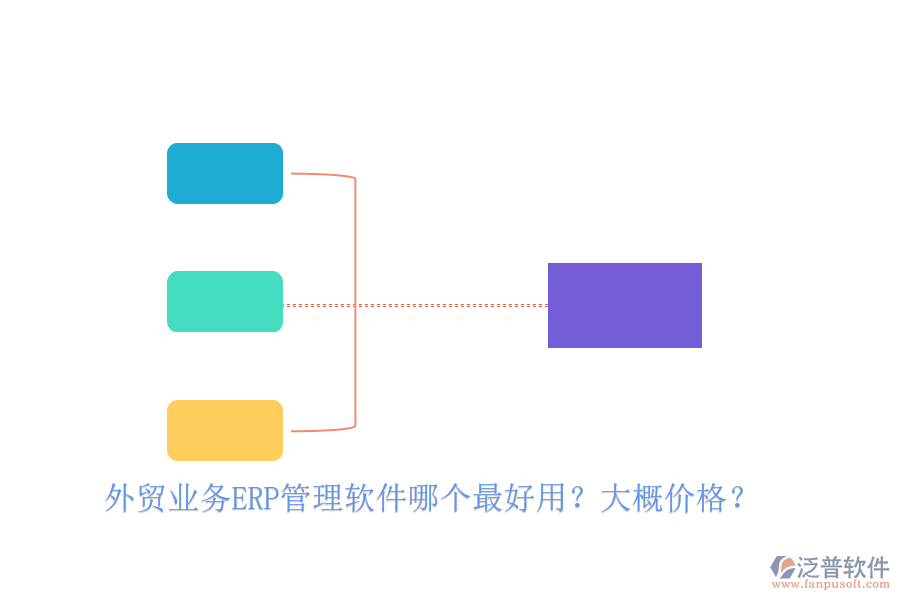 外貿(mào)業(yè)務(wù)ERP管理軟件哪個(gè)最好用？大概價(jià)格？