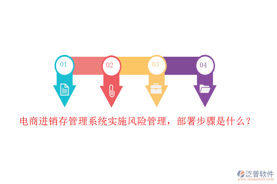 電商<a href=http://m.newsbd7.com/jinxiao/ target=_blank class=infotextkey>進(jìn)銷存</a>管理系統(tǒng)實(shí)施風(fēng)險(xiǎn)管理，部署步驟是什么？