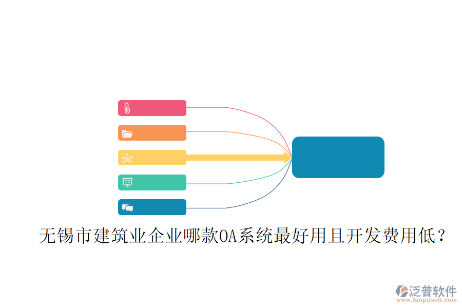 無錫市建筑業(yè)企業(yè)哪款OA系統(tǒng)最好用且開發(fā)費用低?