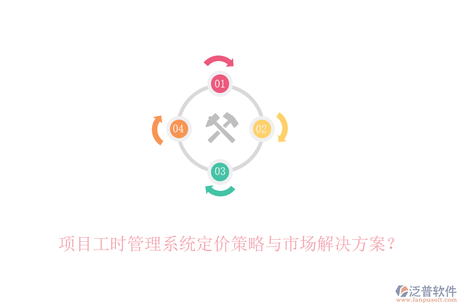 項(xiàng)目工時(shí)管理系統(tǒng)定價(jià)策略與市場解決方案？