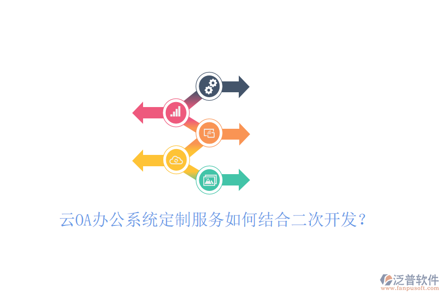  云OA辦公系統(tǒng)定制服務如何結合二次開發(fā)？