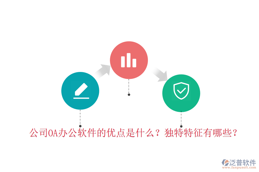  公司<a href=http://m.newsbd7.com/oa/ target=_blank class=infotextkey>OA辦公軟件</a>的優(yōu)點(diǎn)是什么？獨(dú)特特征有哪些？