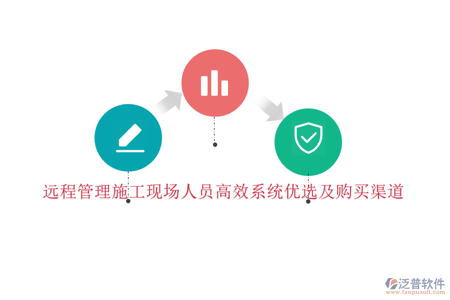 遠(yuǎn)程管理施工現(xiàn)場(chǎng)人員高效系統(tǒng)優(yōu)選及購(gòu)買渠道