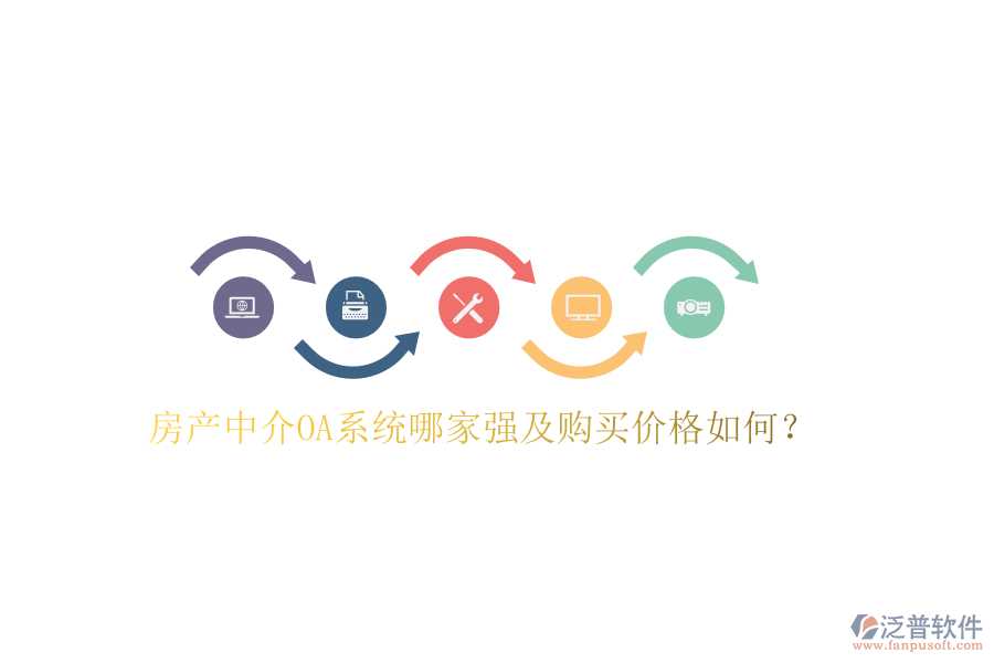 房產(chǎn)中介OA系統(tǒng)哪家強(qiáng)及購買價(jià)格如何?