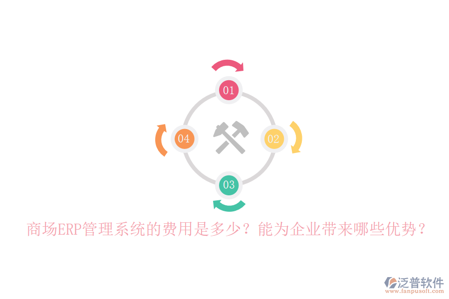 商場ERP管理系統(tǒng)的費用是多少？能為企業(yè)帶來哪些優(yōu)勢？