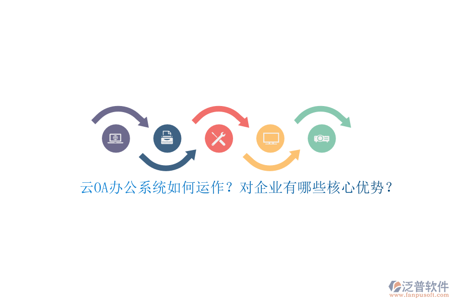 云<a href=http://m.newsbd7.com/oa/ target=_blank class=infotextkey>OA辦公系統(tǒng)</a>如何運(yùn)作？對(duì)企業(yè)有哪些核心優(yōu)勢(shì)？