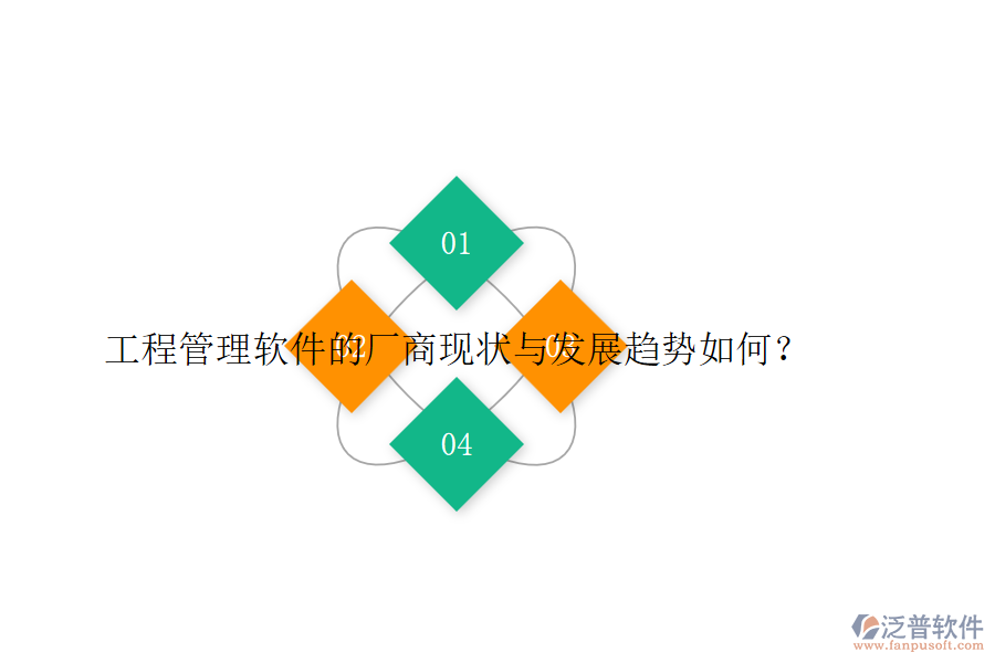 工程管理軟件的廠商現(xiàn)狀與發(fā)展趨勢如何？