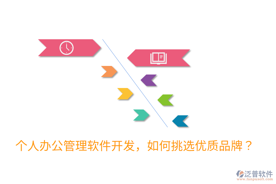  個(gè)人辦公管理軟件開(kāi)發(fā)，如何挑選優(yōu)質(zhì)品牌？