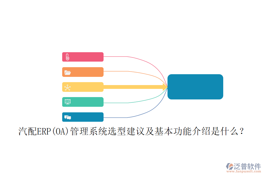 汽配ERP(OA)管理系統(tǒng)選型建議及基本功能介紹是什么？