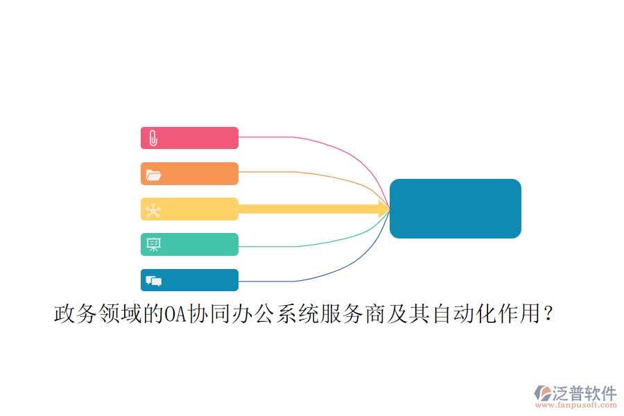 政務(wù)領(lǐng)域的OA協(xié)同辦公系統(tǒng)服務(wù)商及其自動化作用？