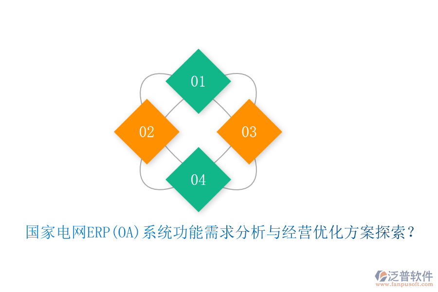 國家電網(wǎng)ERP(OA)系統(tǒng)功能需求分析與經(jīng)營優(yōu)化方案探索？