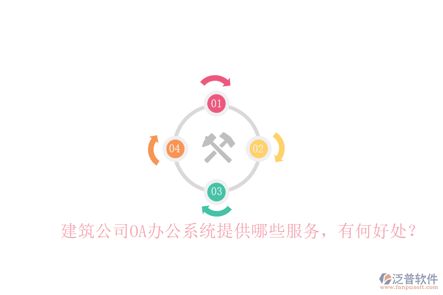  建筑公司OA辦公系統(tǒng)提供哪些服務，有何好處？