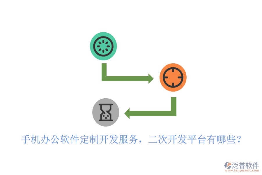  手機(jī)辦公軟件定制開發(fā)服務(wù)，二次開發(fā)平臺(tái)有哪些？