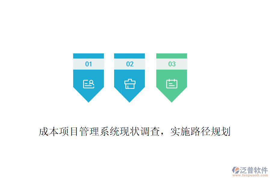 成本項目管理系統(tǒng)現(xiàn)狀調(diào)查，實施路徑規(guī)劃
