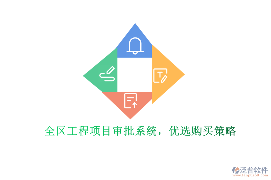 全區(qū)工程項目審批系統(tǒng)，優(yōu)選購買策略