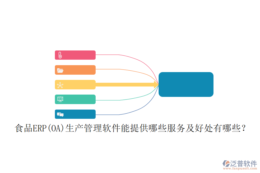 食品ERP(OA)生產(chǎn)管理軟件能提供哪些服務(wù)及好處有哪些？