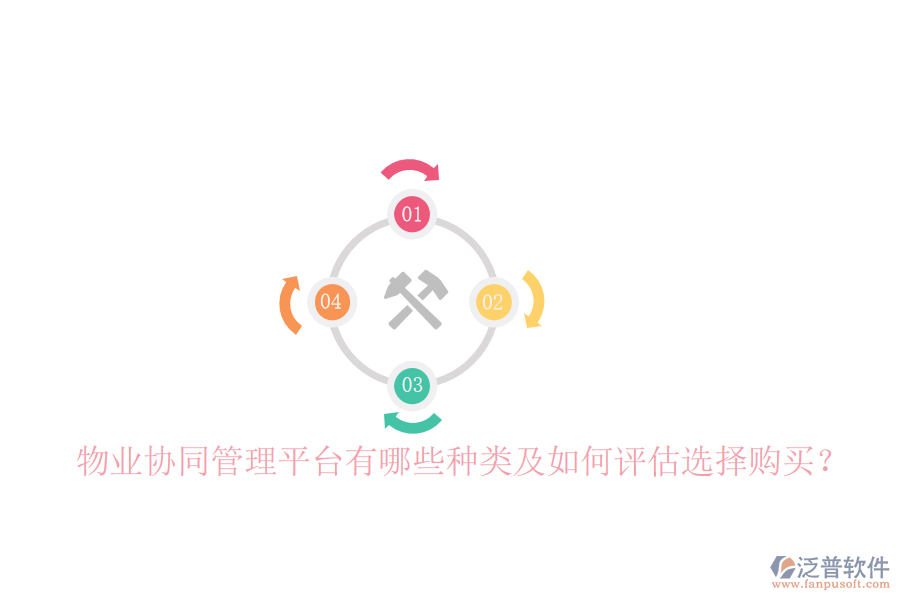  物業(yè)協(xié)同管理平臺(tái)有哪些種類及如何評(píng)估選擇購買？