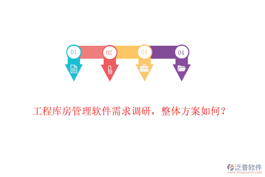 工程庫房管理軟件需求調(diào)研，整體方案如何？