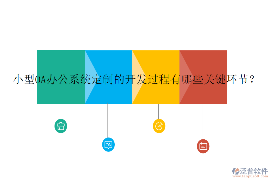 小型<a href=http://m.newsbd7.com/oa/ target=_blank class=infotextkey>OA辦公系統(tǒng)</a>定制的開發(fā)過程有哪些關(guān)鍵環(huán)節(jié)？