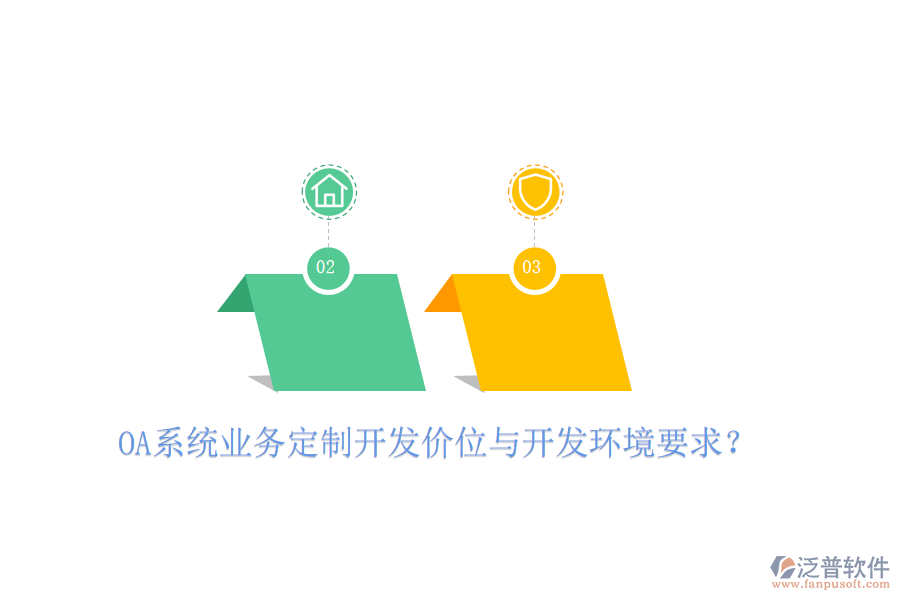  OA系統(tǒng)業(yè)務定制開發(fā)價位與開發(fā)環(huán)境要求？