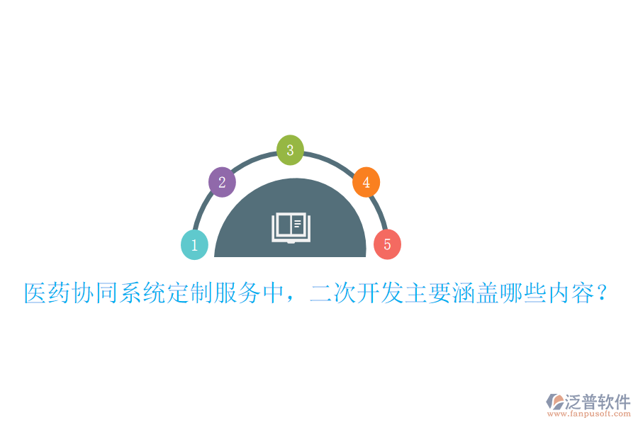  醫(yī)藥協(xié)同系統(tǒng)定制服務(wù)中，二次開發(fā)主要涵蓋哪些內(nèi)容？
