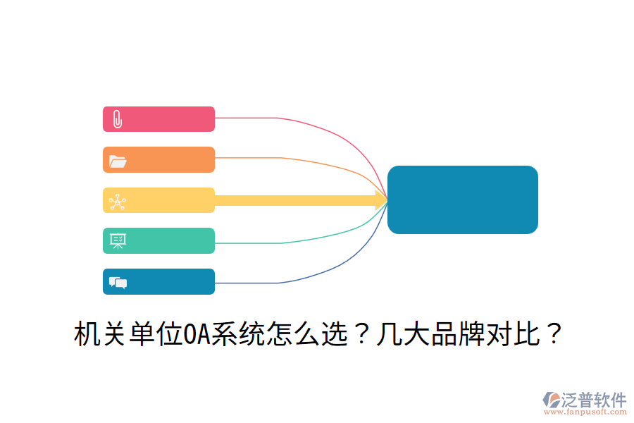  機關單位OA系統(tǒng)怎么選？幾大品牌對比？