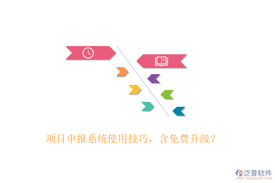 項(xiàng)目申報(bào)系統(tǒng)使用技巧，含免費(fèi)升級(jí)？