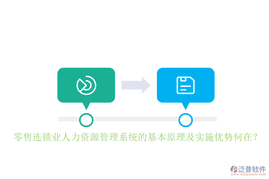 零售連鎖業(yè)人力資源管理系統(tǒng)的基本原理及實(shí)施優(yōu)勢(shì)何在？