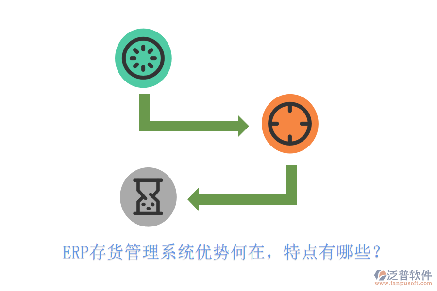 ERP存貨管理系統(tǒng)優(yōu)勢(shì)何在，特點(diǎn)有哪些？