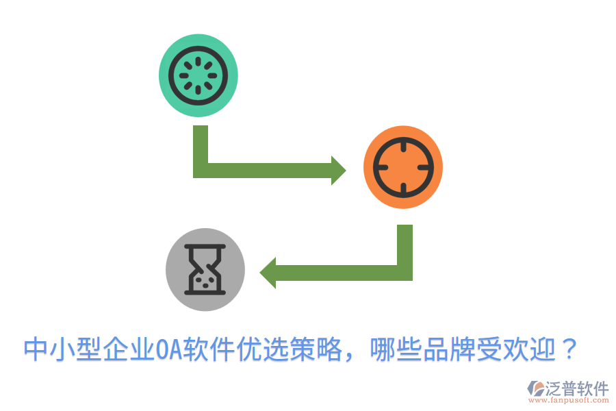  中小型企業(yè)OA軟件優(yōu)選策略，哪些品牌受歡迎？