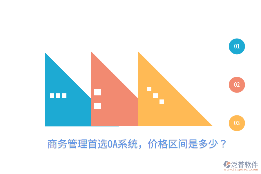  商務(wù)管理首選OA系統(tǒng)，價格區(qū)間是多少？