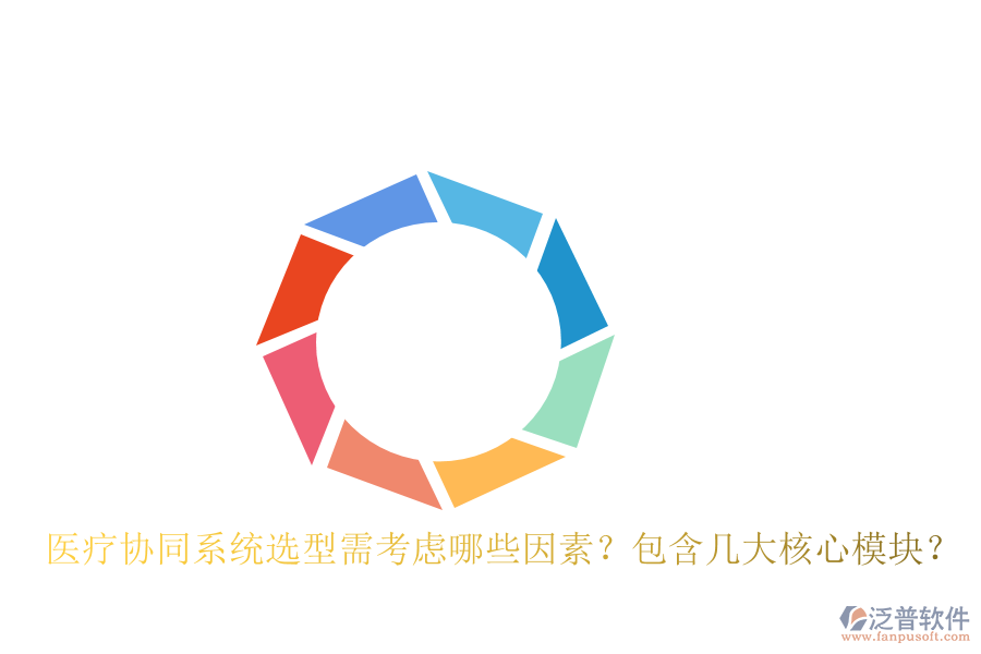  醫(yī)療協(xié)同系統(tǒng)選型需考慮哪些因素？包含幾大核心模塊？