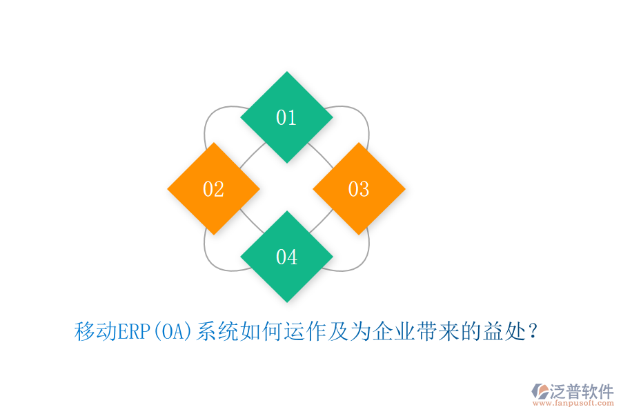 移動ERP(OA)系統(tǒng)如何運作及為企業(yè)帶來的益處？