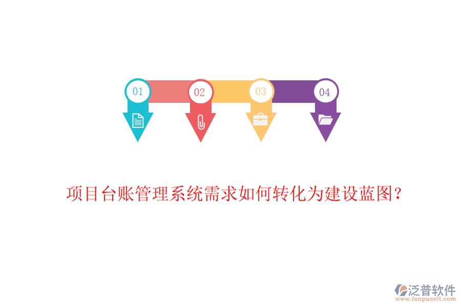項(xiàng)目臺(tái)賬管理系統(tǒng)需求如何轉(zhuǎn)化為建設(shè)藍(lán)圖？
