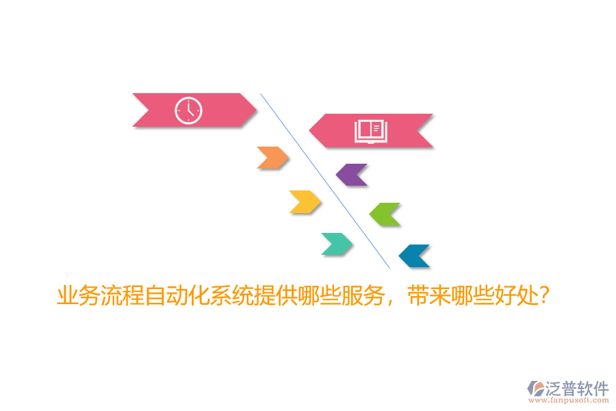 業(yè)務(wù)流程自動化系統(tǒng)提供哪些服務(wù)，帶來哪些好處？
