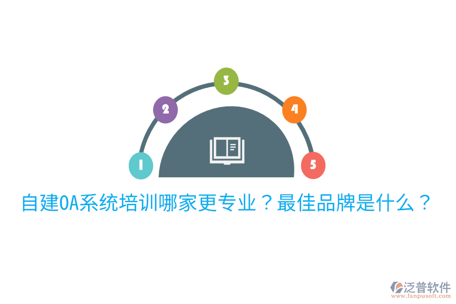  自建OA系統(tǒng)培訓(xùn)哪家更專業(yè)？最佳品牌是什么？