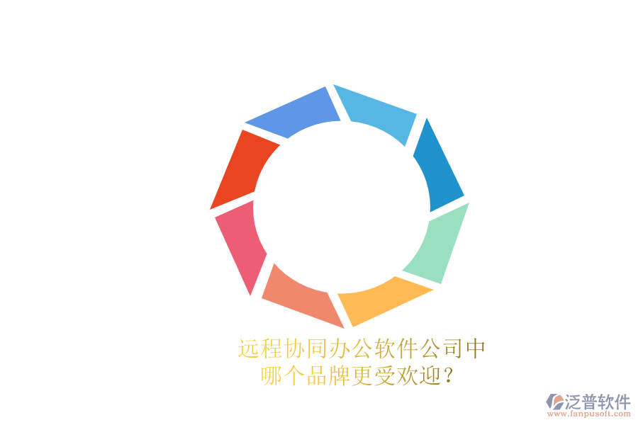 遠程協(xié)同辦公軟件公司中，哪個品牌更受歡迎？