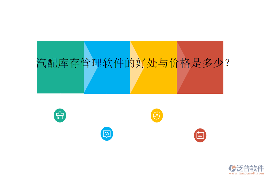 汽配庫(kù)存管理軟件的好處與價(jià)格是多少?