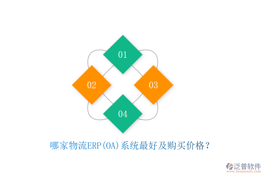 哪家物流ERP(OA)系統(tǒng)最好及購(gòu)買價(jià)格？