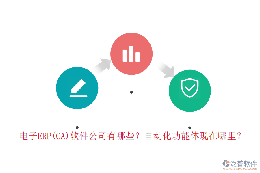 電子ERP(OA)軟件公司有哪些？自動化功能體現(xiàn)在哪里？