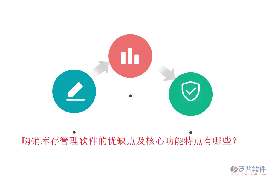 購銷庫存管理軟件的優(yōu)缺點及核心功能特點有哪些？