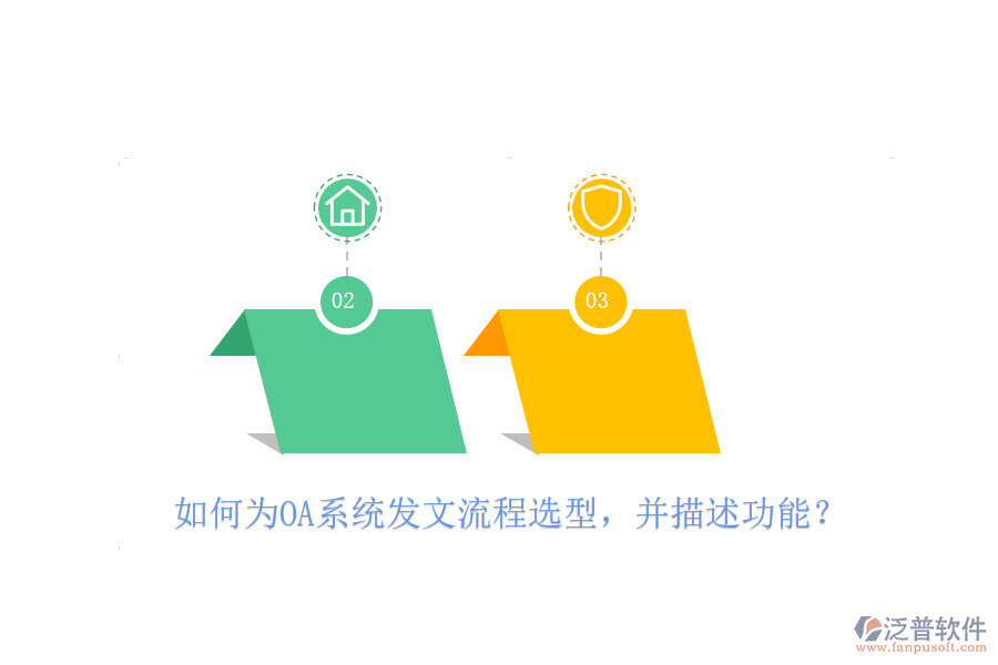 如何為OA系統(tǒng)發(fā)文流程選型，并描述功能？
