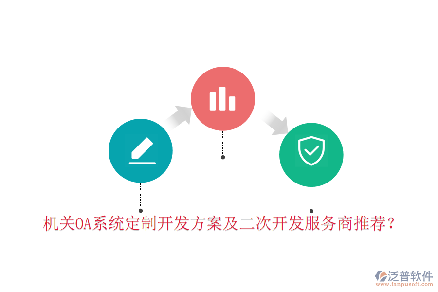  機(jī)關(guān)OA系統(tǒng)定制開發(fā)方案及二次開發(fā)服務(wù)商推薦？