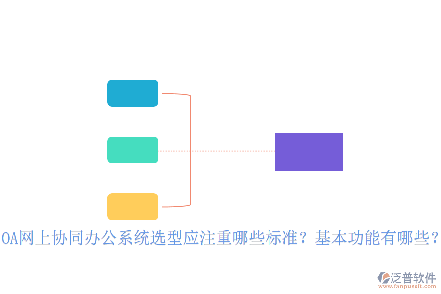 OA網(wǎng)上協(xié)同辦公系統(tǒng)選型應注重哪些標準？基本功能有哪些？